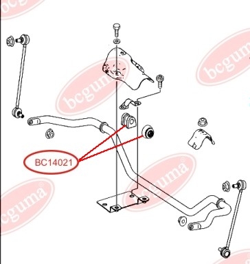 Tuleja/silentblock stabilizatora w zestawie osłonami przeciwpyłowymi (BC1398 – 1 szt., BC1403 – 2szt.)